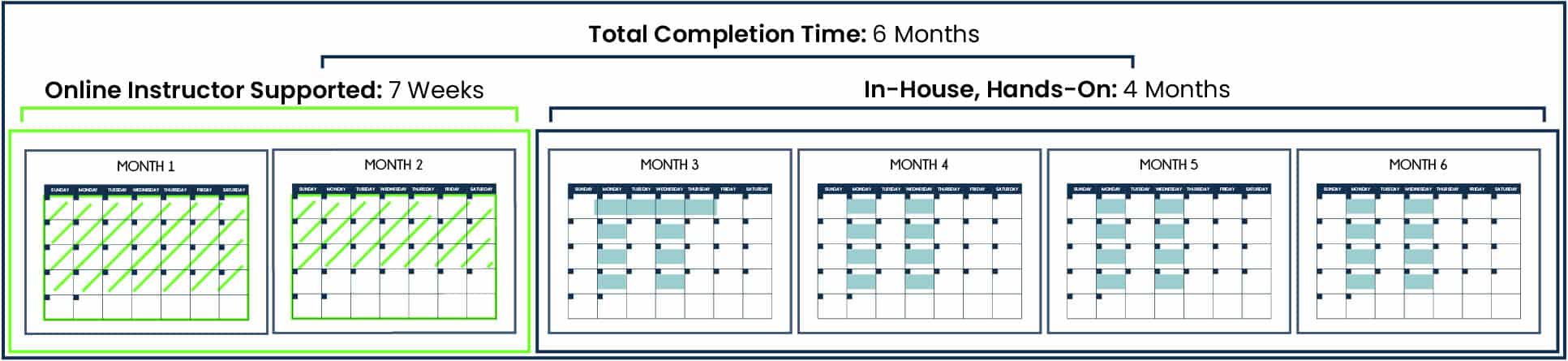 Calendar Timeline Breakdown Part-Time Advanced