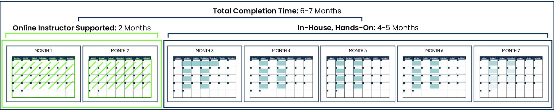 Calendar Timeline Breakdown -Parttime